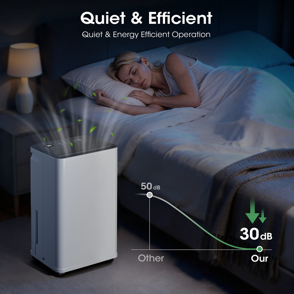 Patiosunny 10-Pint (DOE), Max 35 Pints/D Multi-Function Dehumidifier, 3600 Sq. Ft Coverage Area with App Remote Control, 24H-Timer/Drain Hose/Child lock, for Bedroom/Office/Laundry Room