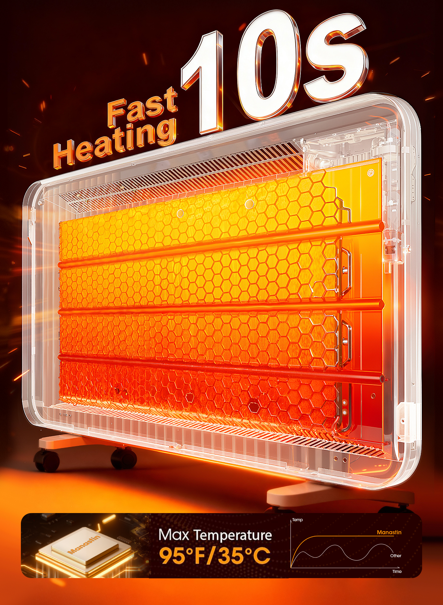 Patiosunny 32-Inch Convection Panel Space Heater Indoor Use Large Room, 1500W Heater with Thermostat, Wall Mount or Standing, Smart WiFi App Control & Energy Saving & Quiet