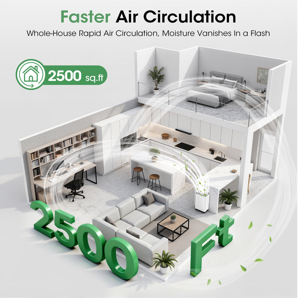 Patiosunny 10-Pint (DOE), Max 35 Pints/D Multi-Function Dehumidifier, 3600 Sq. Ft Coverage Area with App Remote Control, 24H-Timer/Drain Hose/Child lock, for Bedroom/Office/Laundry Room