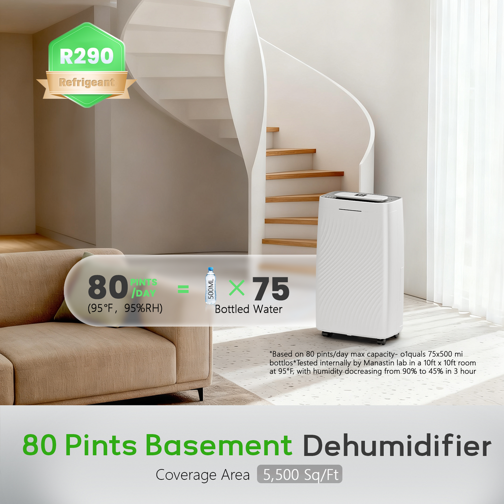 Patiosunny 19-Pint (DOE), Max 80 Pints/D Multi-Function Dehumidifier, 5500 Sq.Ft Coverage Area with 4 Modes, 24H-Timer/Drain Hose/Auto Defrost, Ideal for Large Room, Home, Garage