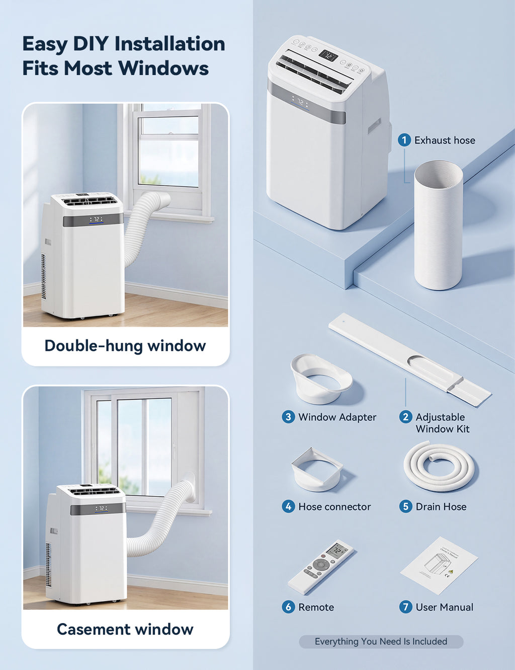 Patiosunny Portable Air Conditioners 14,000 BTU Ashrae, 4-in-1 AC Unit, Dehumidifier, Fan & Sleep, with 24-Hour Timer, Remote Control, for Home/Office/Apartments/Dorm