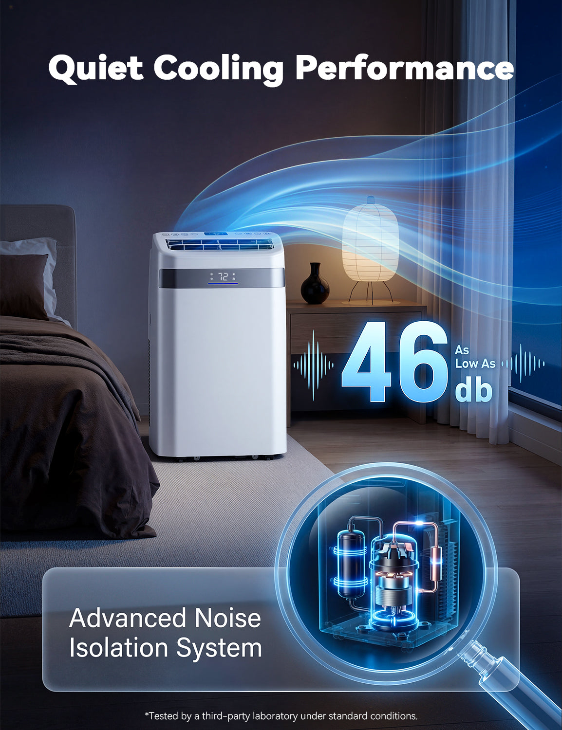 Patiosunny Portable Air Conditioners 14,000 BTU Ashrae, 4-in-1 AC Unit, Dehumidifier, Fan & Sleep, with 24-Hour Timer, Remote Control, for Home/Office/Apartments/Dorm
