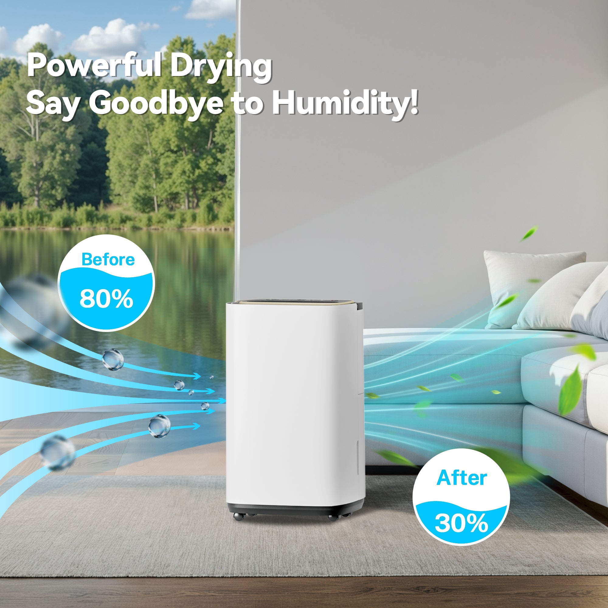 Patiosunny 15-Pint (DOE) Multi-Function Dehumidifier, 5000 Sq.Ft Coverage Area with 3 Modes, 180 OZ Water Tank/24H-Timer/Drain Hose/Child lock, for Bedroom /Office/Laundry Room