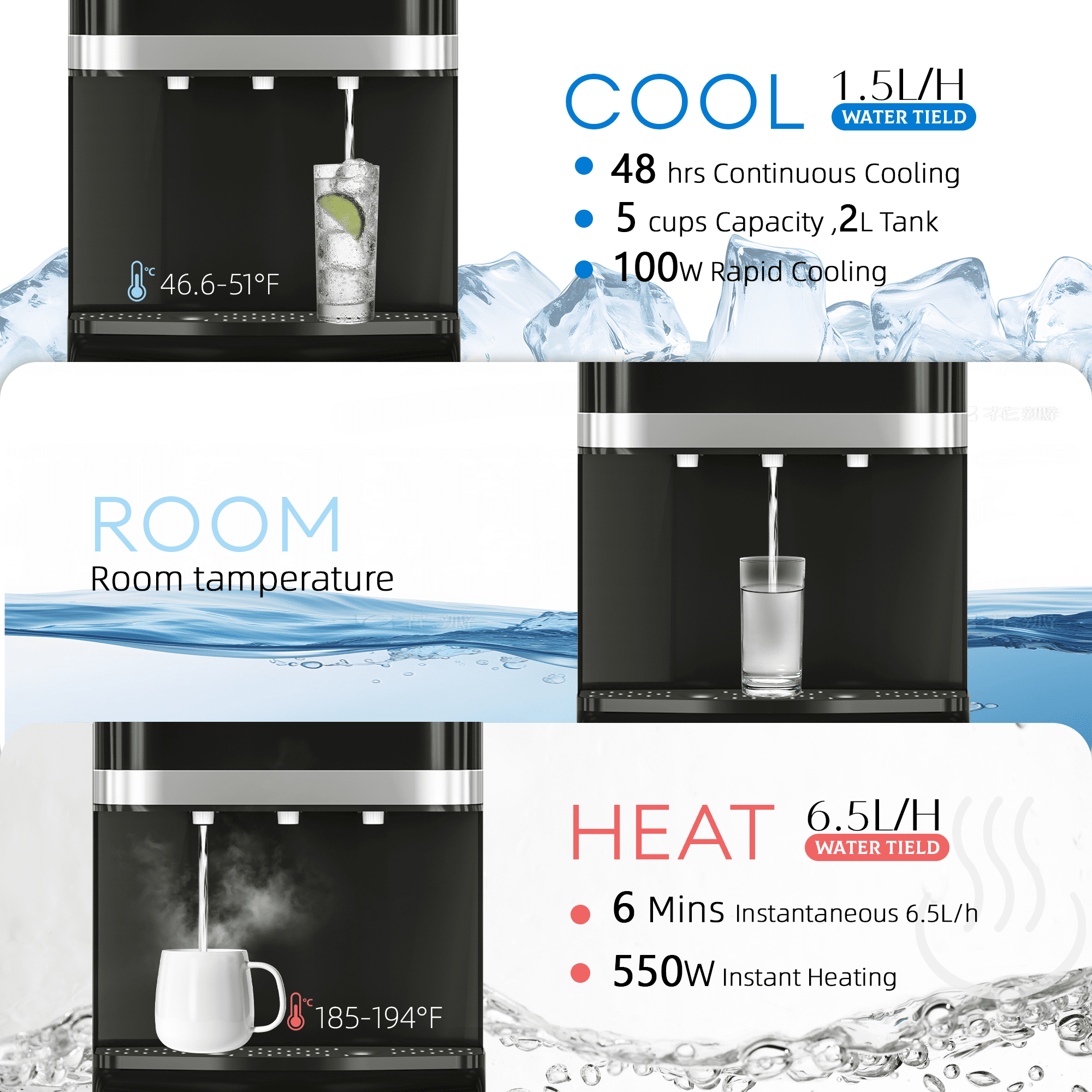 Patiosunny 304 Stainless Steel Bottom Loading Water Cooler Dispenser for 5 Gal, Ergonomic Height with 3-Temp & Child lock