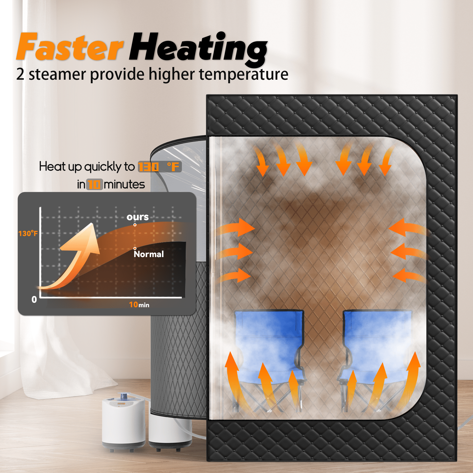 Patiosunny 2 Person Portable Steam Sauna for Home, with 2 Foldable Chairs, with Remote Control (Black)