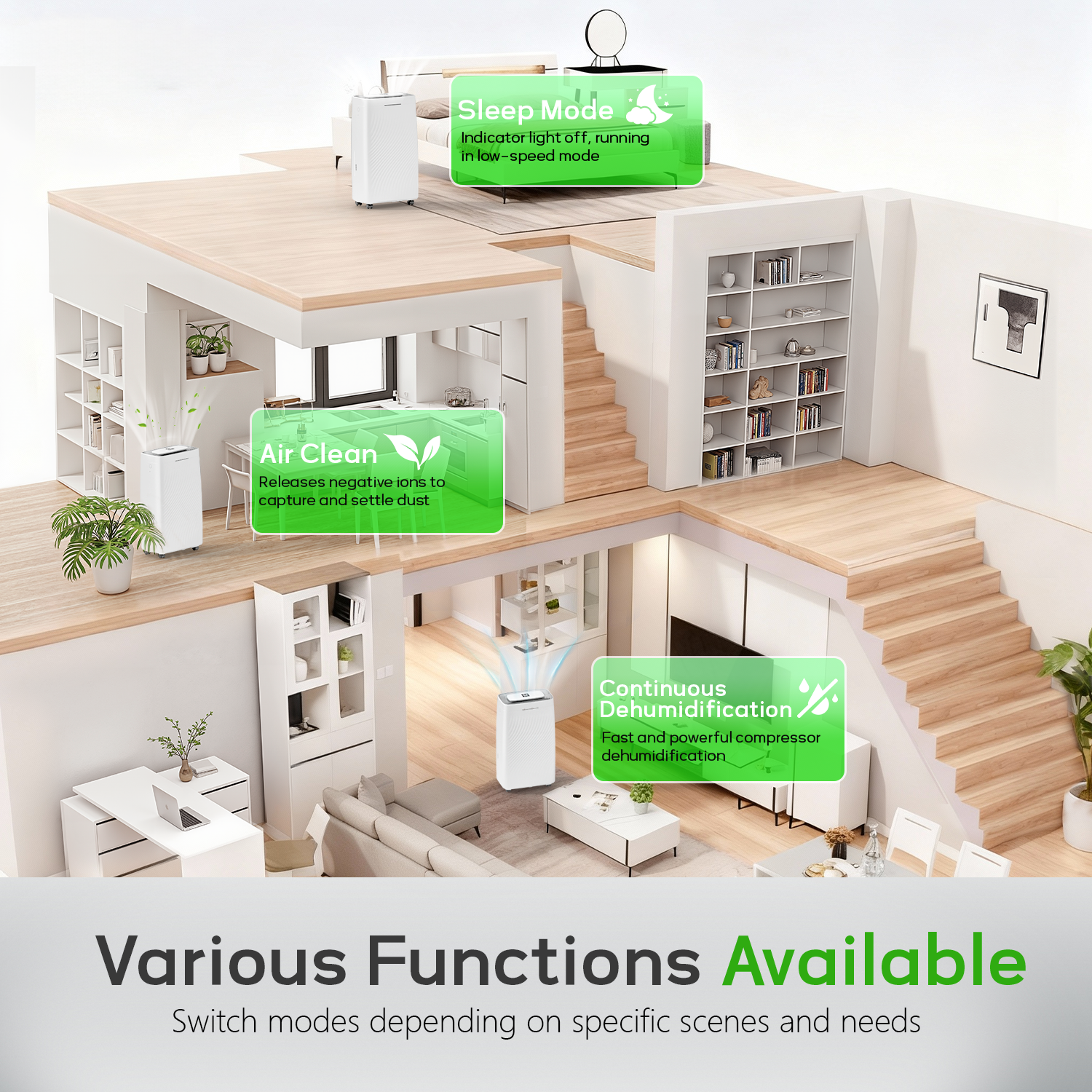 Patiosunny 19-Pint (DOE), Max 80 Pints/D Multi-Function Dehumidifier, 5500 Sq.Ft Coverage Area with 4 Modes, 24H-Timer/Drain Hose/Auto Defrost, Ideal for Large Room, Home, Garage