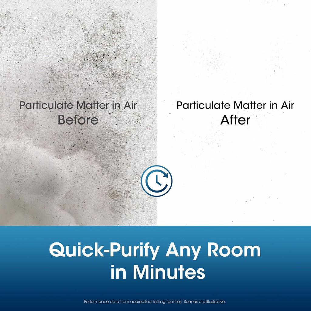 Patiosunny 3-in-1 HEPA Air Purifier - 99.97% Particle Removal, 3-Speed, 8H Timer for Home & Office