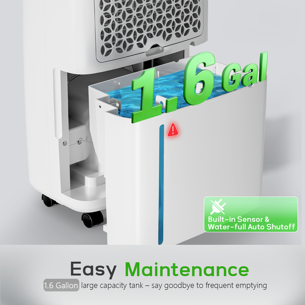 Patiosunny 19-Pint (DOE), Max 80 Pints/D Multi-Function Dehumidifier, 5500 Sq.Ft Coverage Area with 4 Modes, 24H-Timer/Drain Hose/Auto Defrost, Ideal for Large Room, Home, Garage
