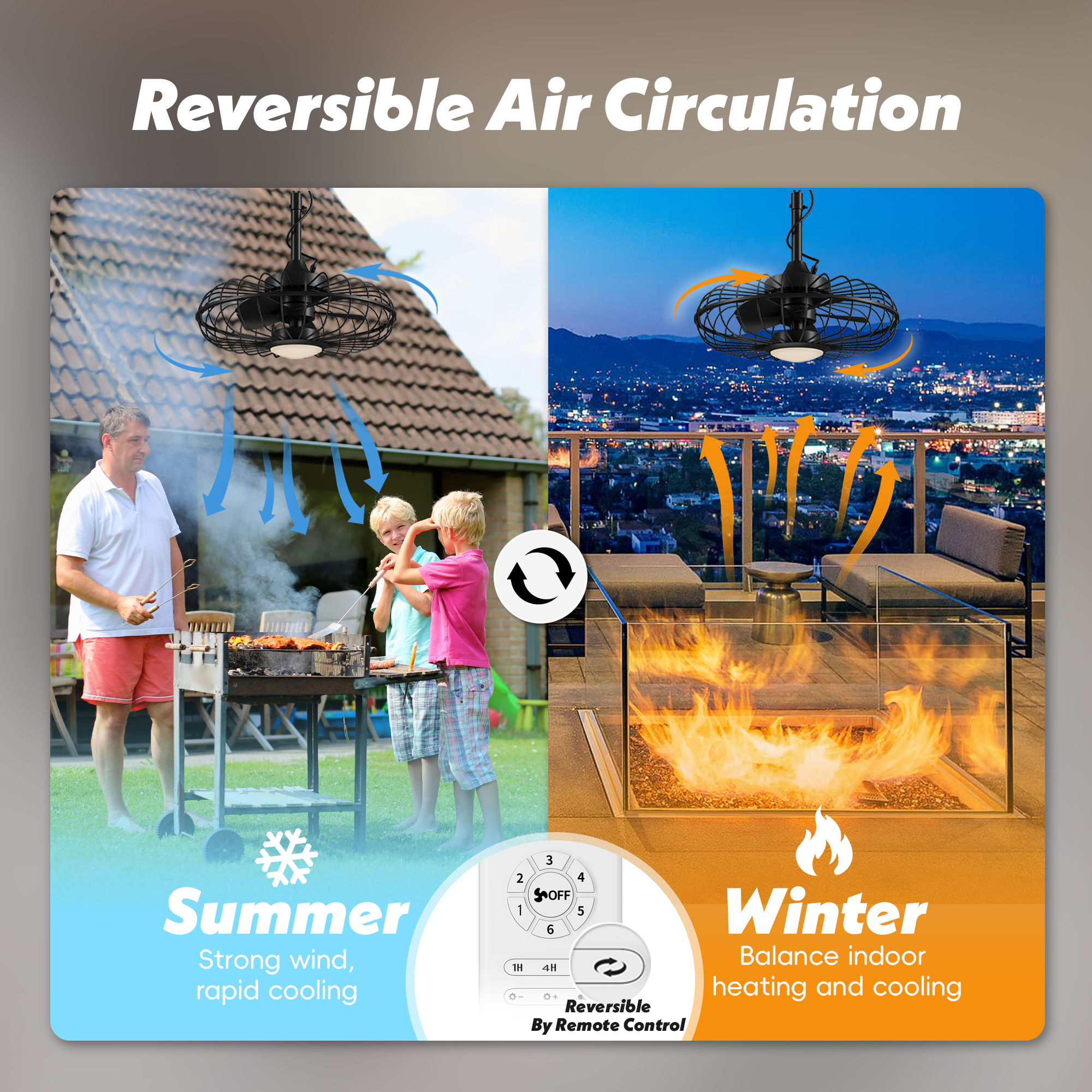 Patiosunny 20" Outdoor Ceiling Fan with Lights, 3-Color Infinite Dimming, 6 Speeds + Timer, Waterproof & Energy-Efficient,Remote Control, for Patio, Porch or Gazebo, Black