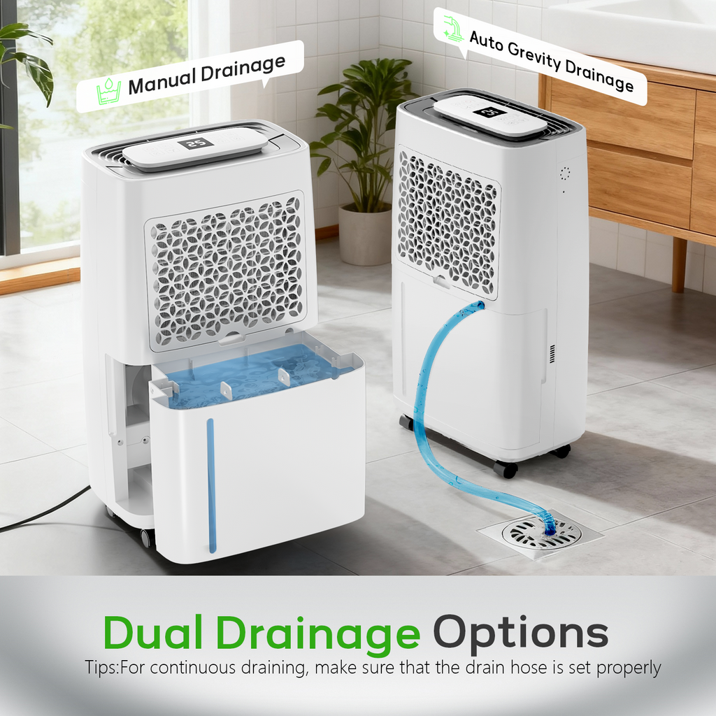 Patiosunny 19-Pint (DOE), Max 80 Pints/D Multi-Function Dehumidifier, 5500 Sq.Ft Coverage Area with 4 Modes, 24H-Timer/Drain Hose/Auto Defrost, Ideal for Large Room, Home, Garage