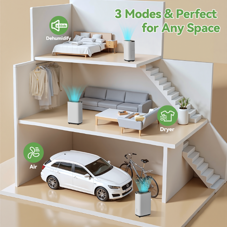 Patiosunny 9-Pint (DOE) Multi-Function Dehumidifier, 3000 Sq. Ft Coverage Area with 3 Modes, 74 OZ Water Tank/24H-Timer/Drain Hose/Child lock, for Bedroom/Office/Laundry Room