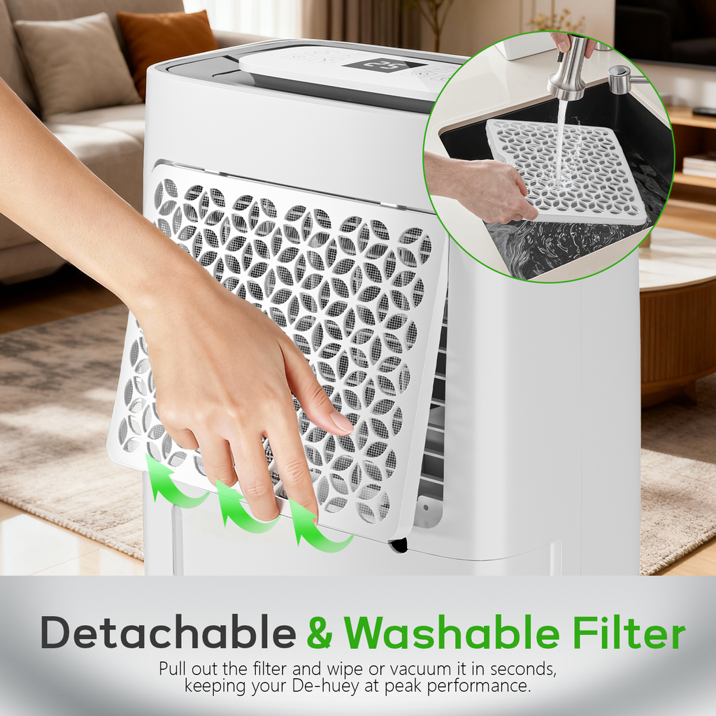 Patiosunny 19-Pint (DOE), Max 80 Pints/D Multi-Function Dehumidifier, 5500 Sq.Ft Coverage Area with 4 Modes, 24H-Timer/Drain Hose/Auto Defrost, Ideal for Large Room, Home, Garage