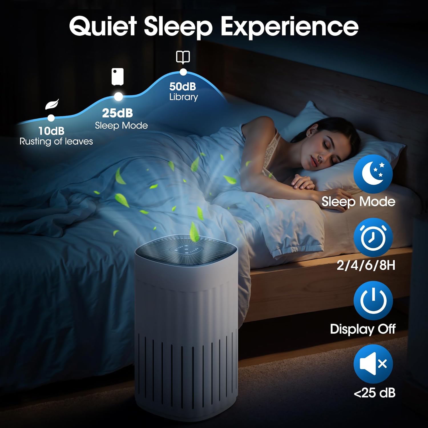 Patiosunny 3-in-1 HEPA Air Purifier - 99.97% Particle Removal, 3-Speed, 8H Timer for Home & Office