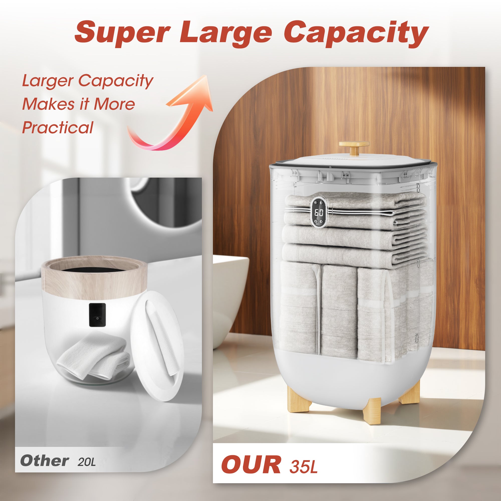 Patiosunny 35L Towel Warmer Bucket with Drying Modes, Heating Mode 20/30/60/90 Min, Customized Fragrance, LED Screen, Anti-scald Safety lock, White