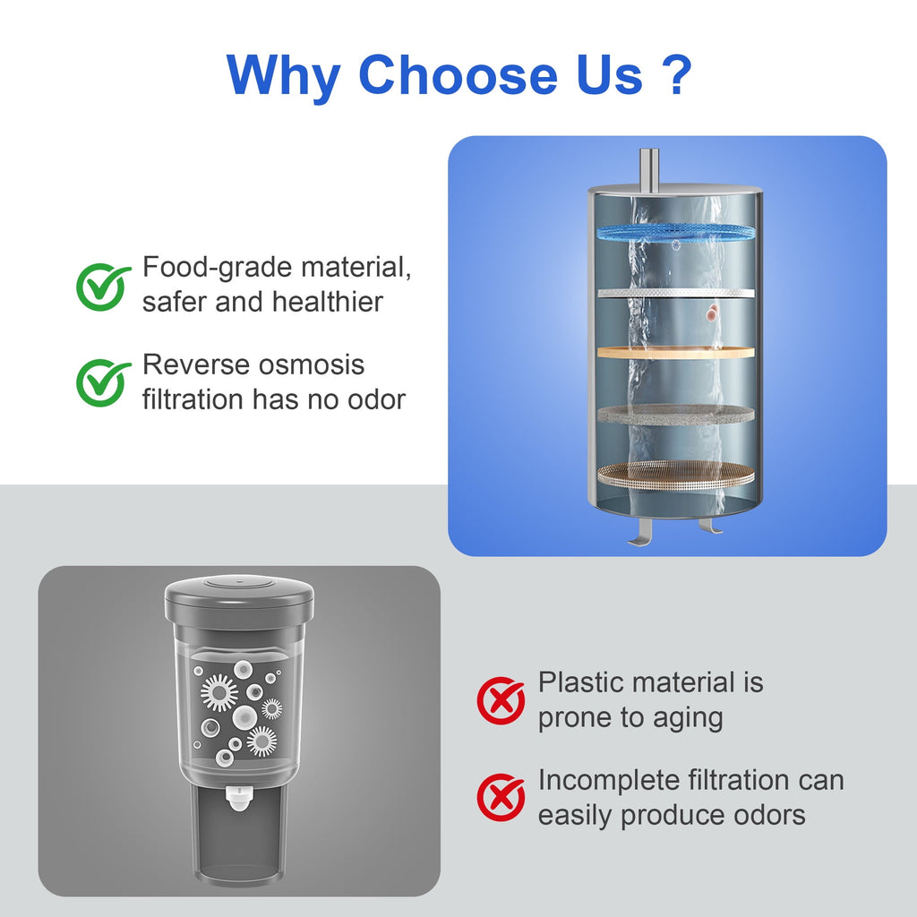 Patiosunny Bottom-Loading Water Dispenser 3 Temperatures, 5 Gallon Water Cooler, No More Heavy Lifting, Simple Push-Button Operation, Child Lock, Energy Saving for Home Office Gym