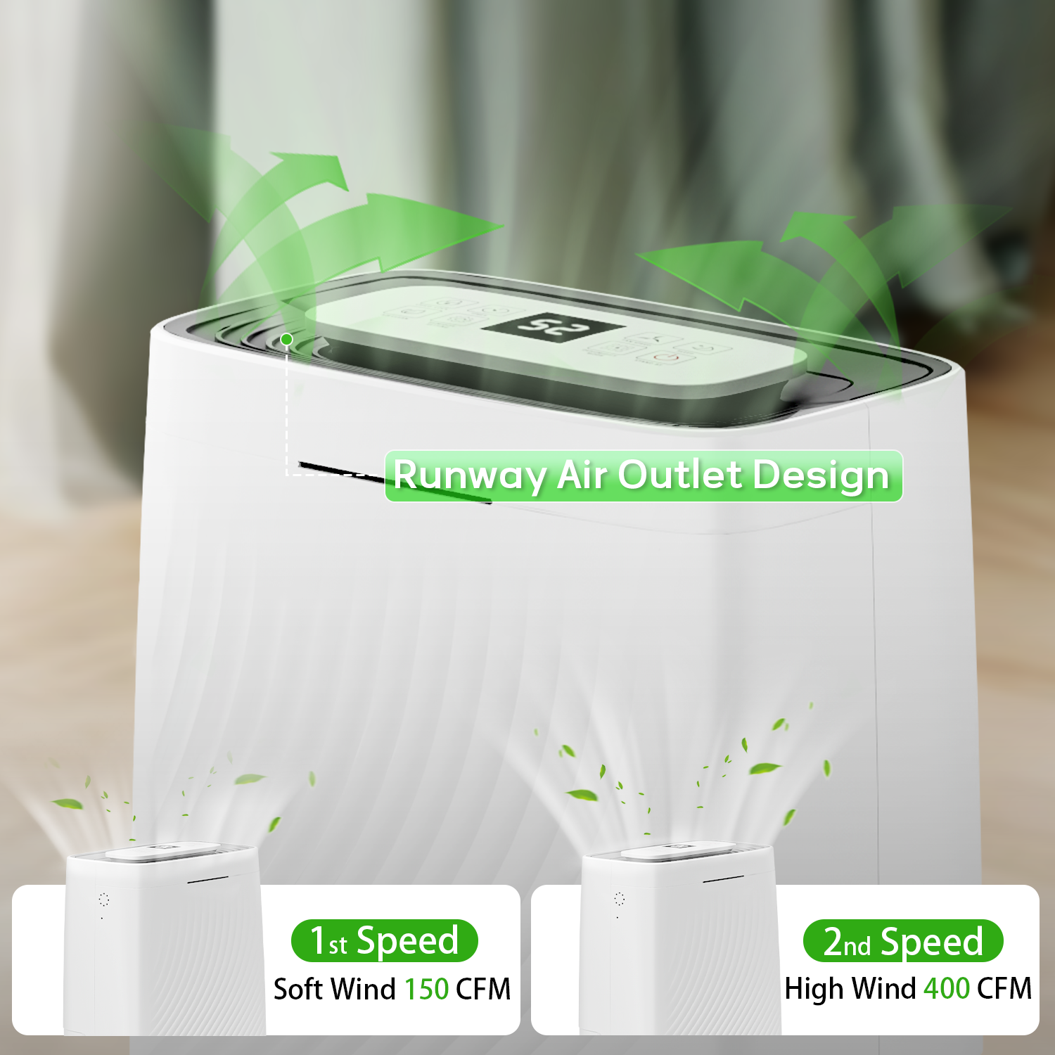 Patiosunny 19-Pint (DOE), Max 80 Pints/D Multi-Function Dehumidifier, 5500 Sq.Ft Coverage Area with 4 Modes, 24H-Timer/Drain Hose/Auto Defrost, Ideal for Large Room, Home, Garage