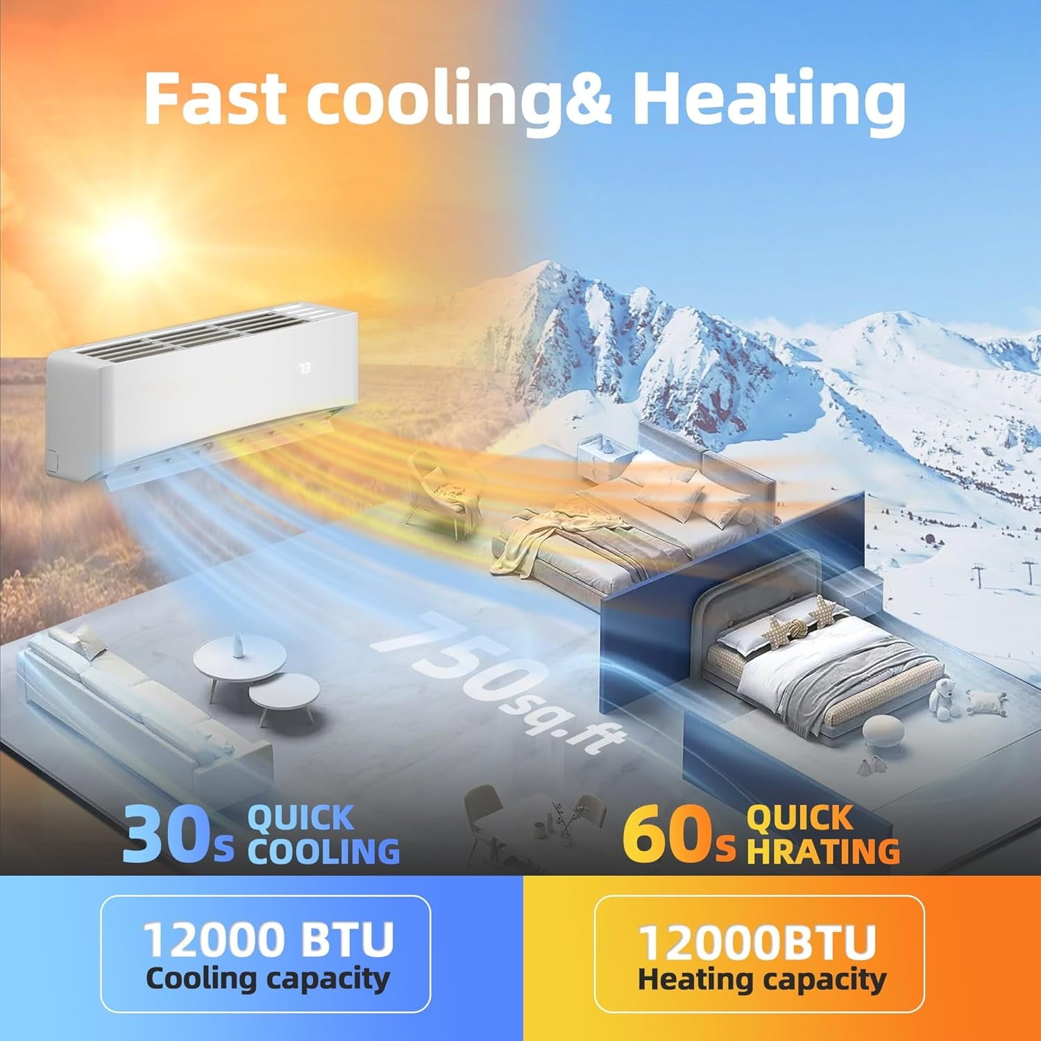 12000 BTU 17 SEER2 115V Mini Split Air Conditioner & Heater,AC Unit Cools up to 1250 Sq. Ft
