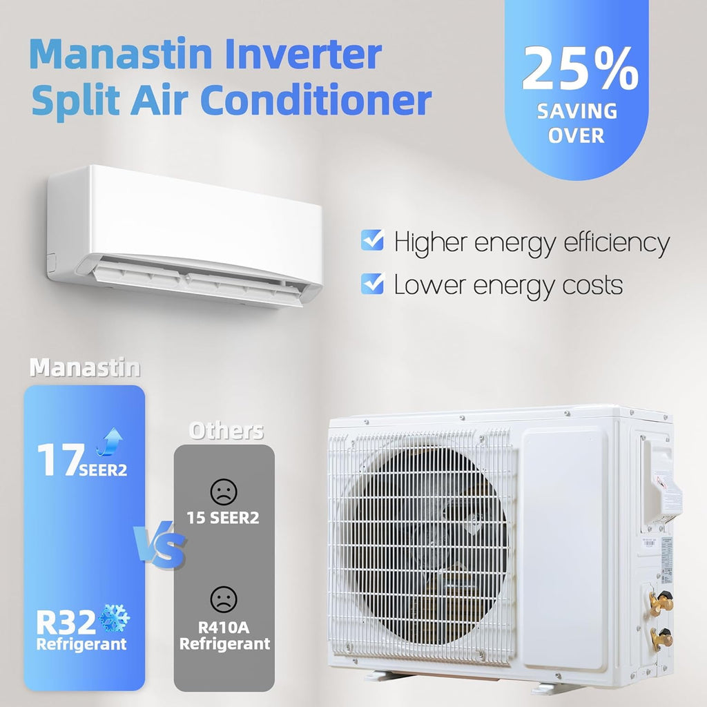 Patiosunny 12000 BTU Mini Split Air Conditioner & Heater, 17 SEER2 230V Energy Energy Saving Wall Mounted Inverter Ductless AC Unit Cools up to 1250 Sq. Ft