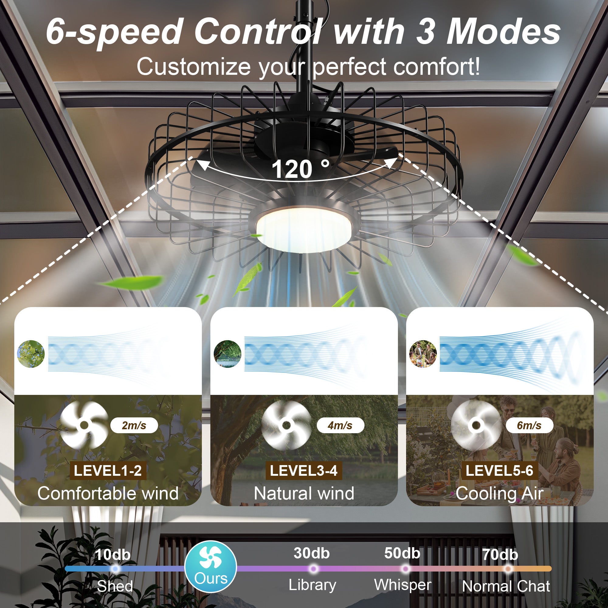 Patiosunny 20" Outdoor Ceiling Fan with Lights,IP65 Waterproof Gazebo Hanging Fan with Remote Control, Plug in Caged Ceiling Fan with 3CCT 6-Speeds for Patio Porch Pergola, Black