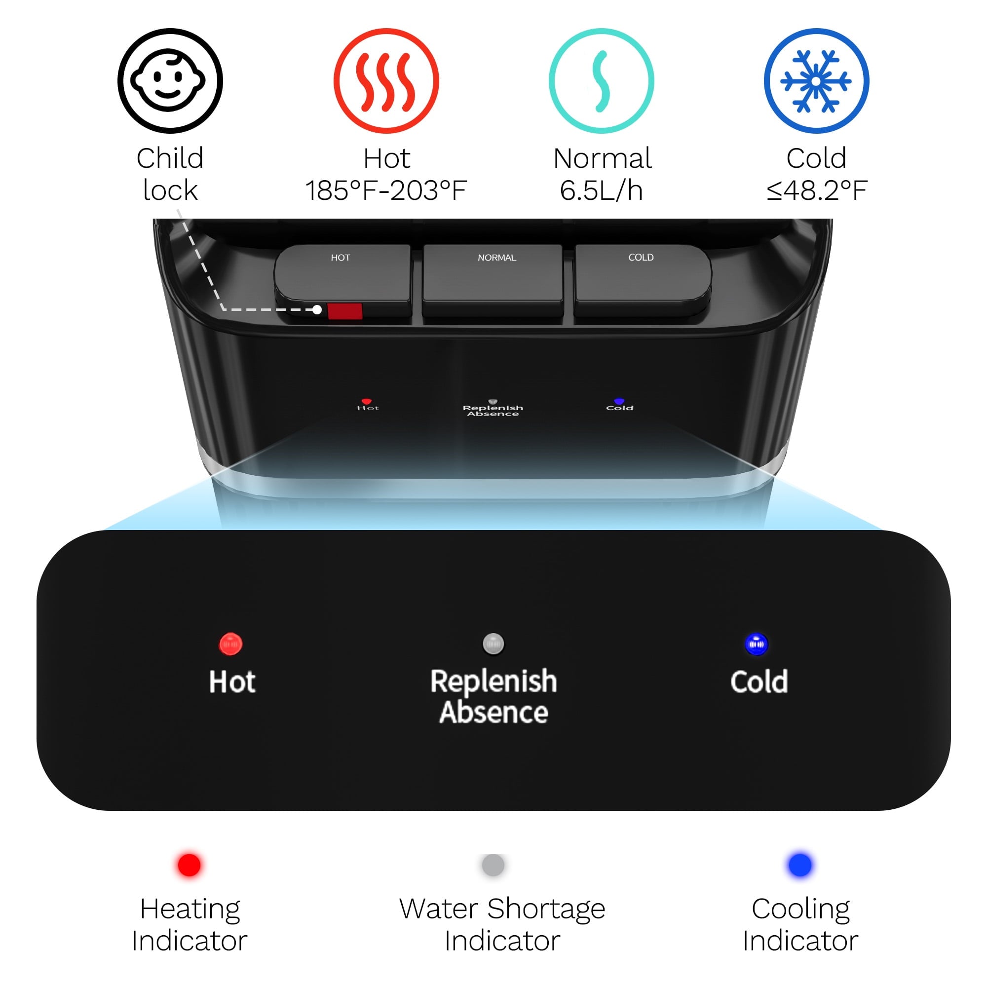 Patiosunny Bottom Loading 304 Stainless Steel Water Cooler Dispenser for 3-5 Gallon Bottles, Water Cooler with 3 Temperature Settings - Hot, Cold & Room Water, Ideal Design for Home & Office