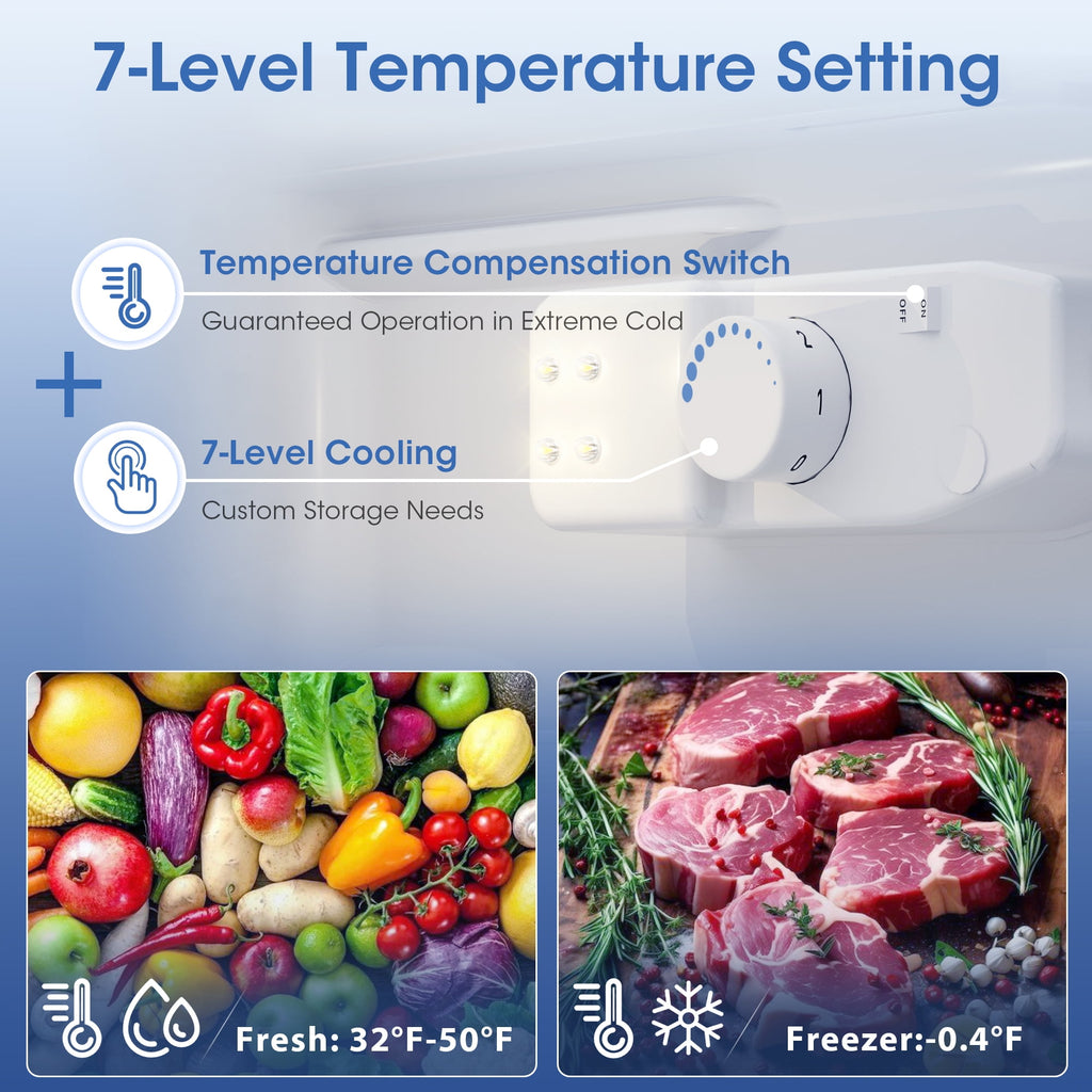 Patiosunny Adjustable Temperature Control Refrigerator, 40.79 lb