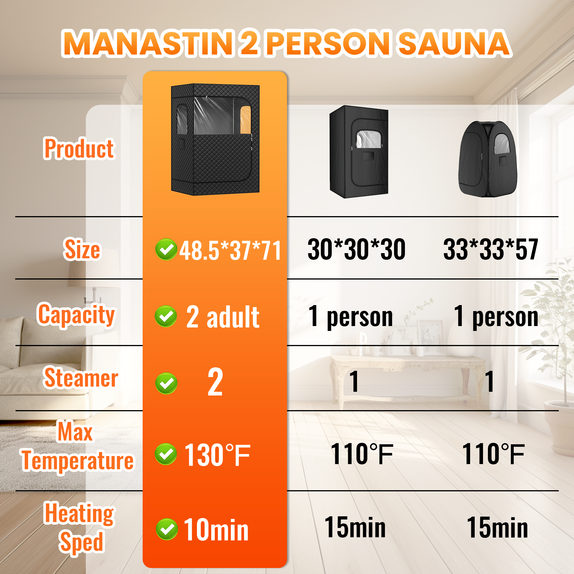 Patiosunny 2 Person Steam Sauna with Remote Control,Two Folding Chairs,Large Space Sauna for Bedroom,Living Room,Gym